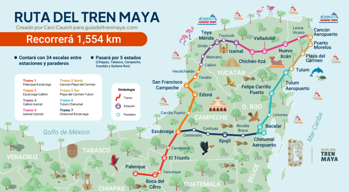 ruta del tren maya