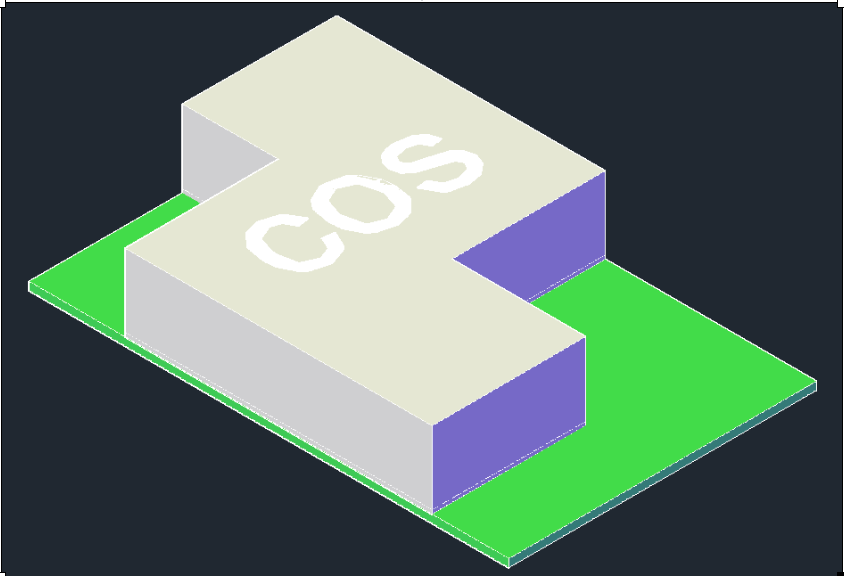 Illustration of COS: Land Occupation Coefficient