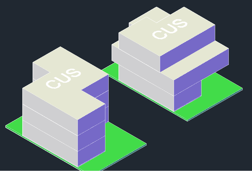 Illustration of CUS: Land Usage Coefficient
