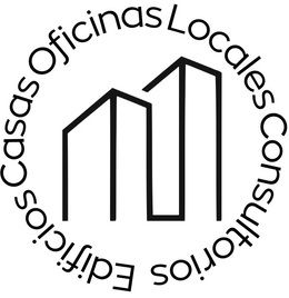 Inmuebles Tu Nueva Oficina - @tunuevaoficinacom logo