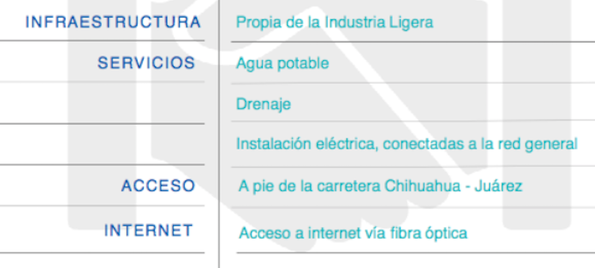 Imagen de producto de CLASCO