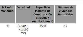 5 de 6
