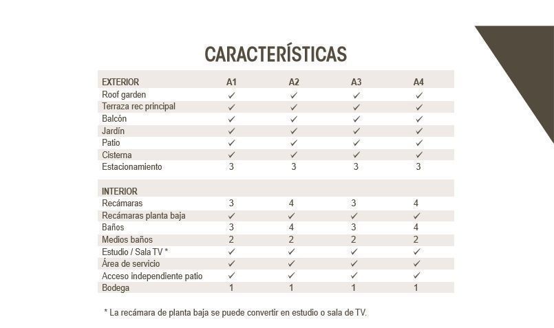 4 de 18