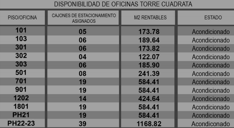 2 de 7
