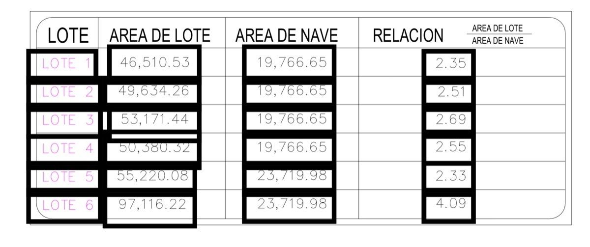 19 of 27: SIMULACION DE naves industriales SUPERFICIES 