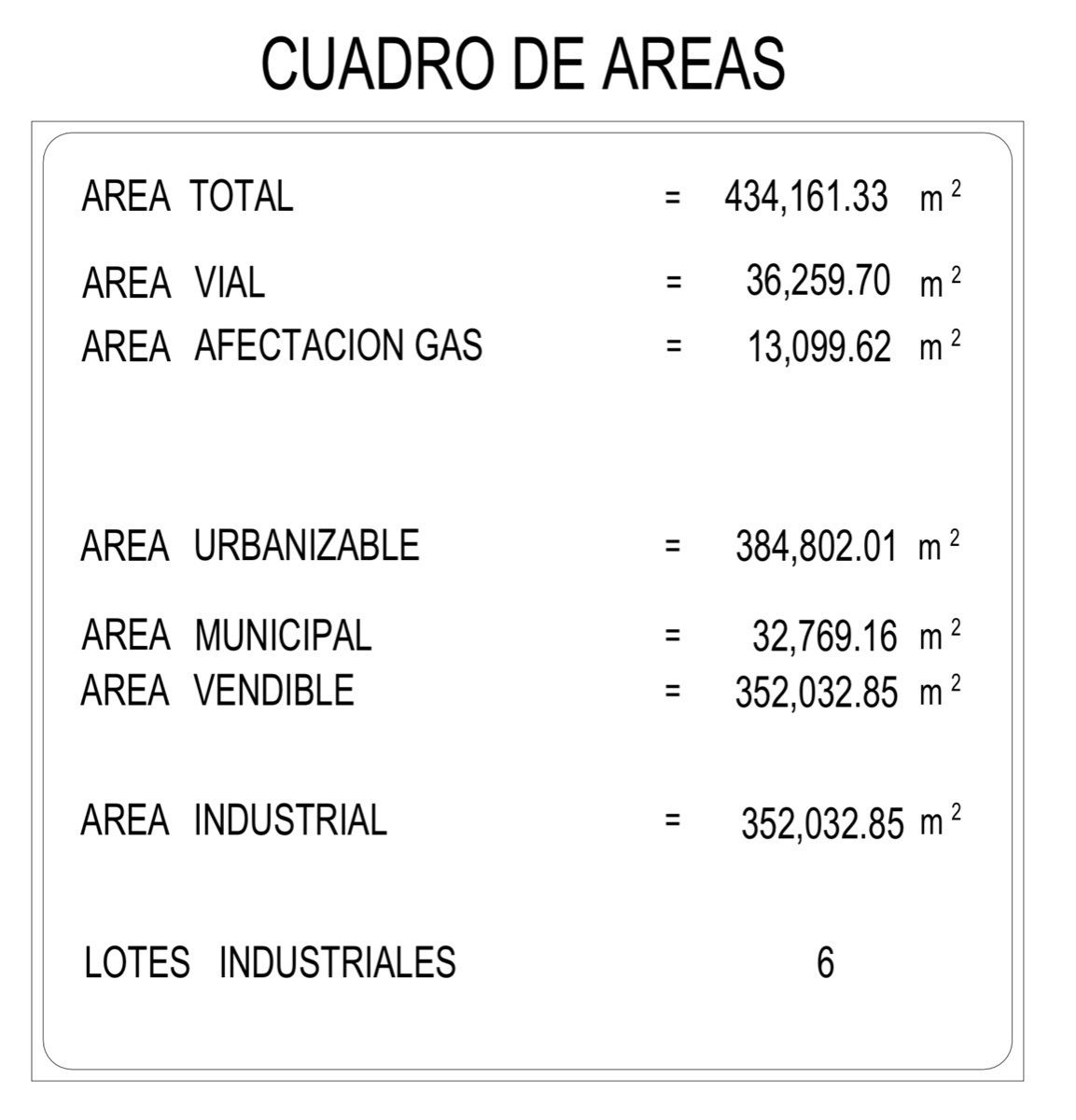 17 of 27: TABLA DE SUPERFICIES
