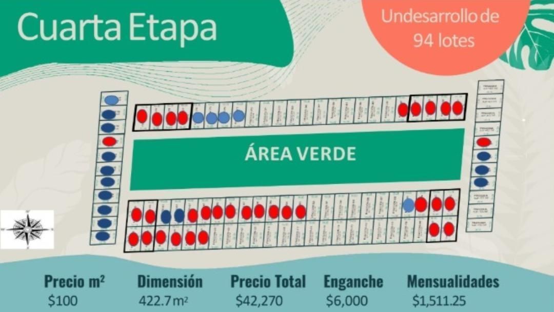 3 de 6: master plan etapa4
