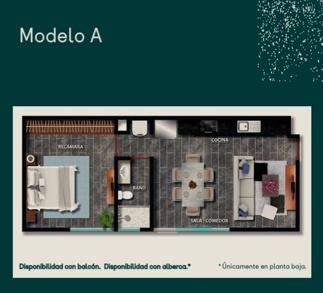 3 de 7: Modelo A