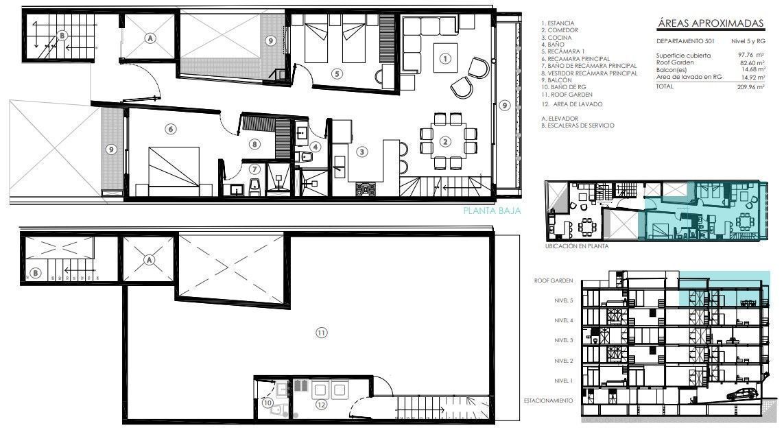 16 de 19: distribucion ph 501