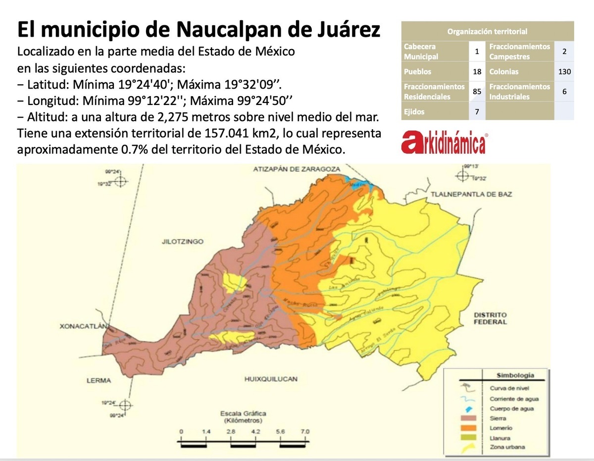 9 de 16