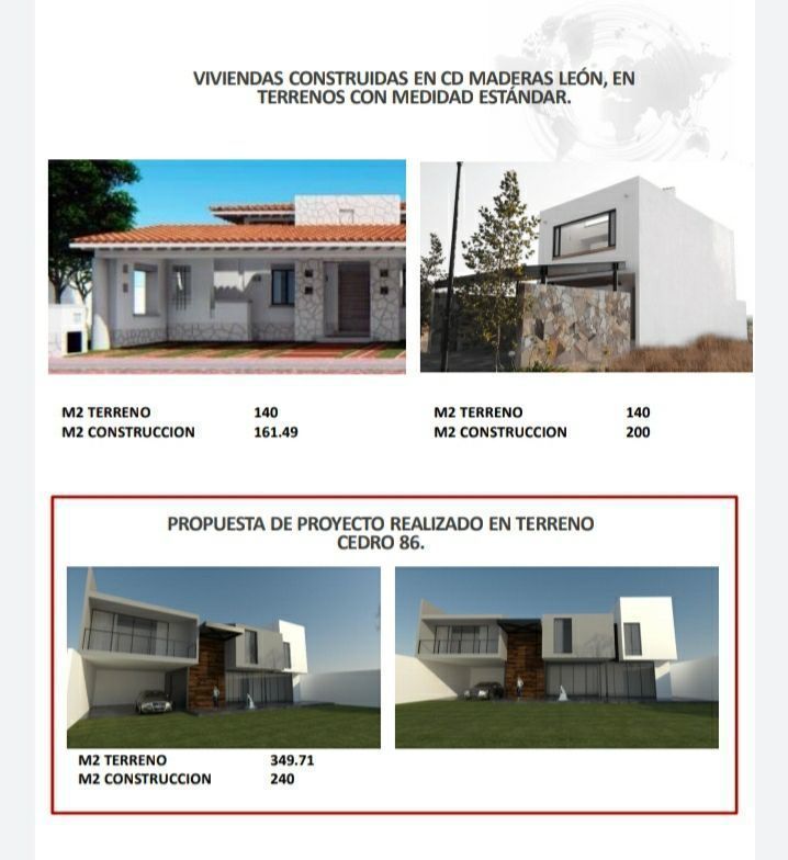 6 de 6: Proptotipos de casas habitación
