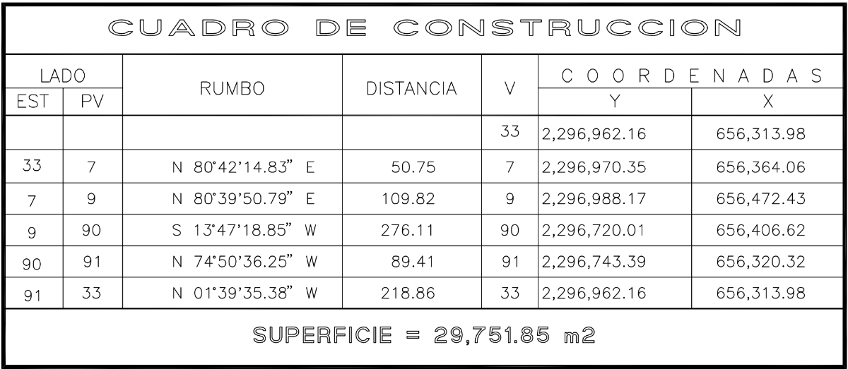 7 de 20