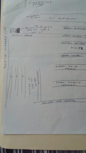 Imagen 5 de 8
