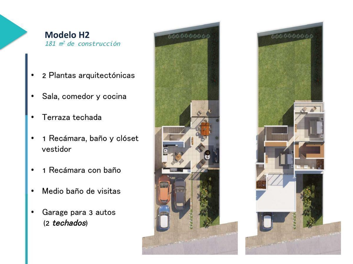 Modelo H2