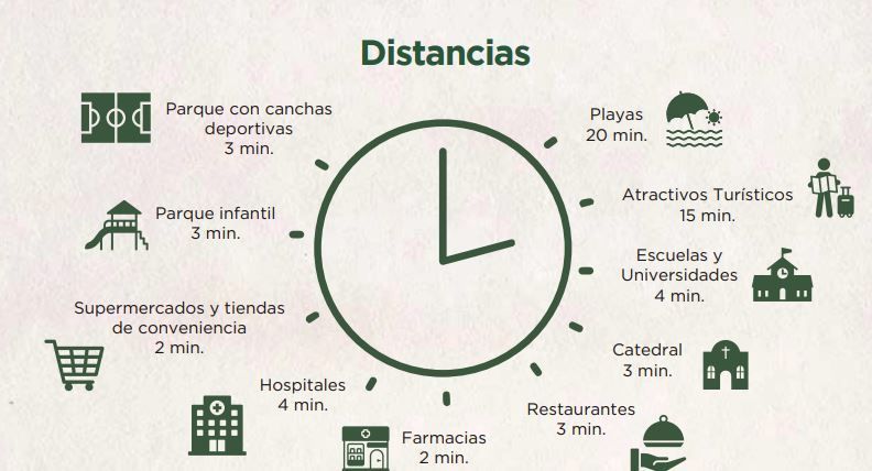 8 de 10