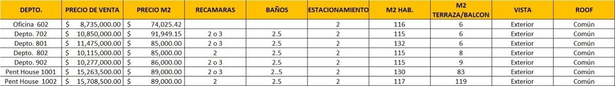 10 de 10