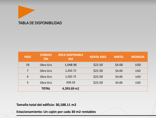 4 de 10