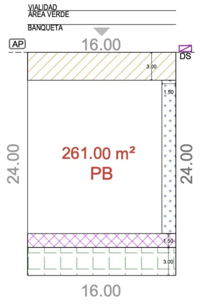 2 de 43: Medidas Lote
