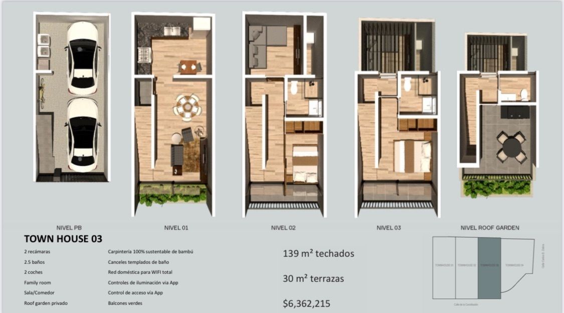 Desarrollo de casas sustentables | EasyBroker