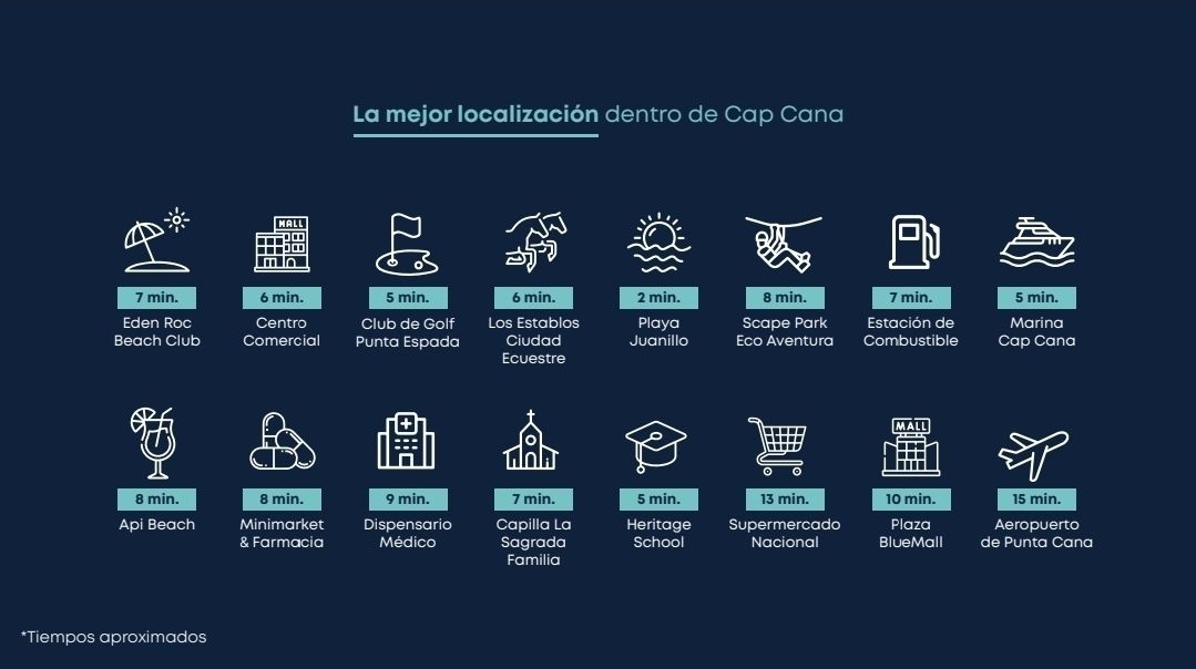 13 de 50