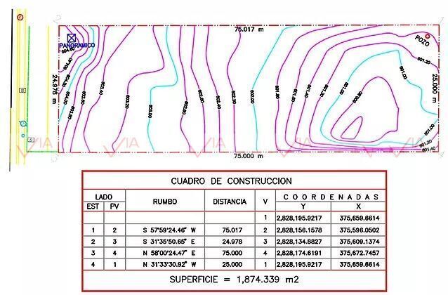 Terreno Comercial En Renta En Las Diligencias, Monterrey, Nuevo León
