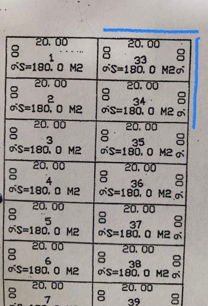 3 of 3: Lotificación