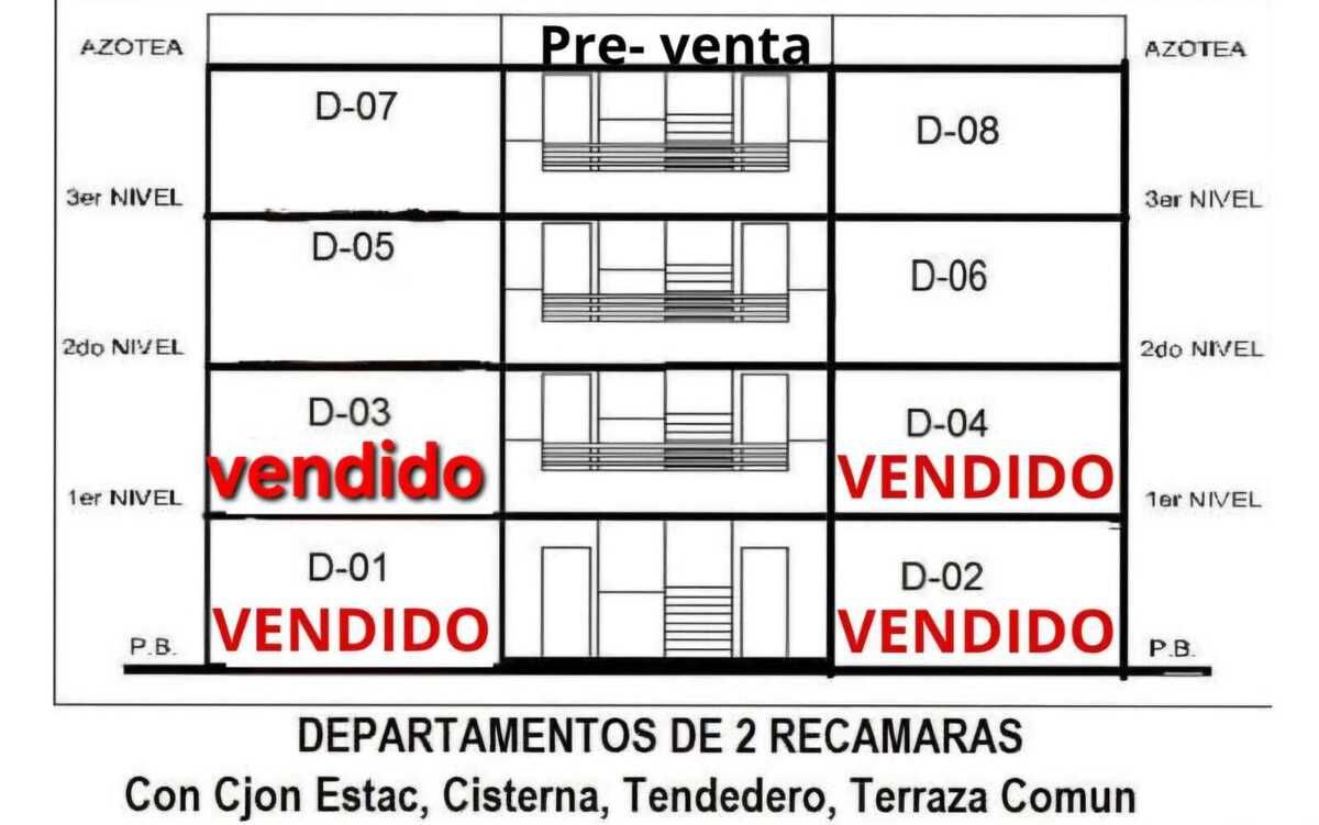 17 de 17