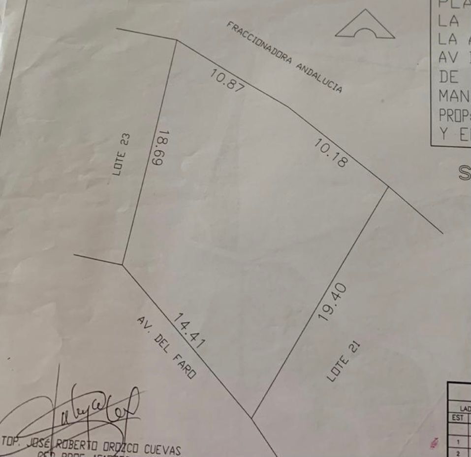 Plano del terreno