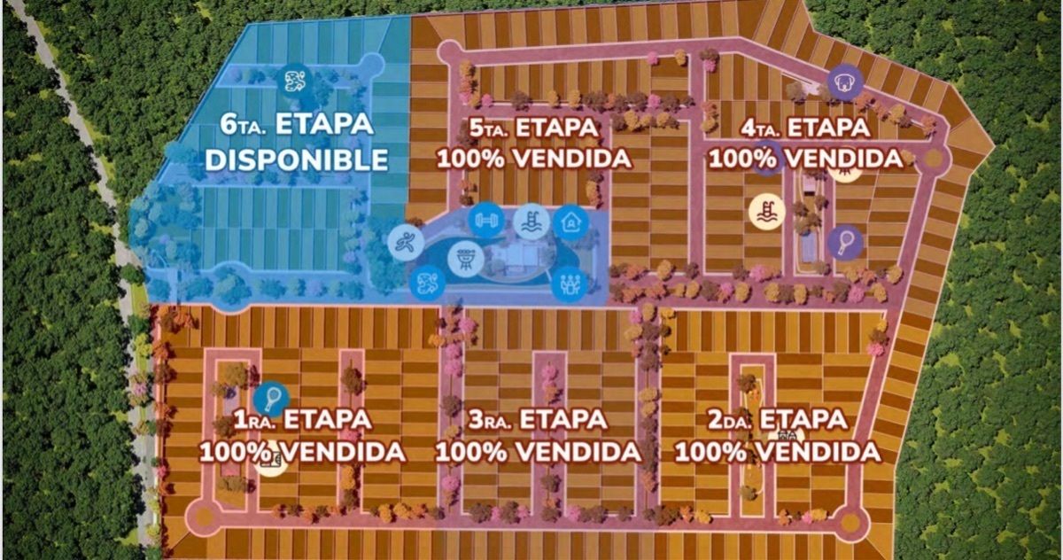 17 de 18: Última etapa 