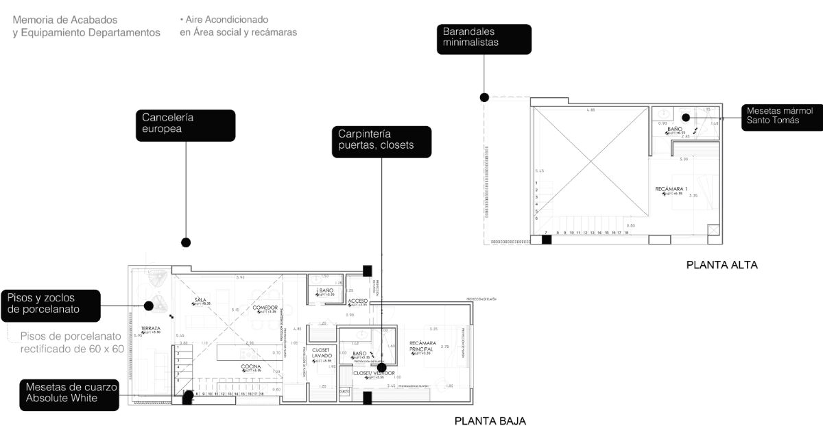 Imagen de producto de CLASCO