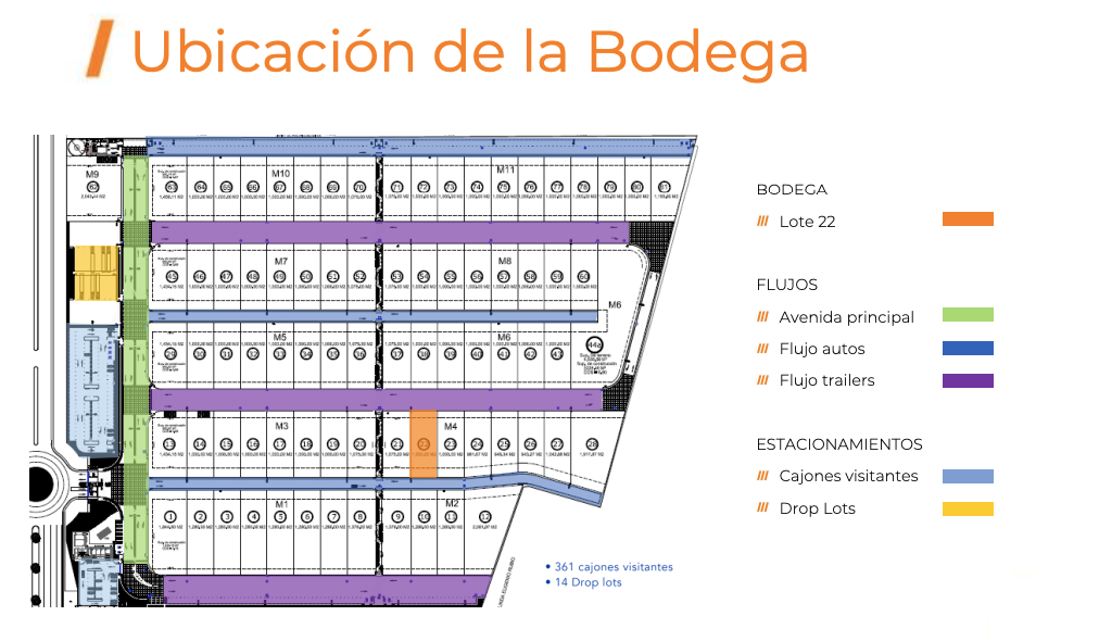 3 de 9