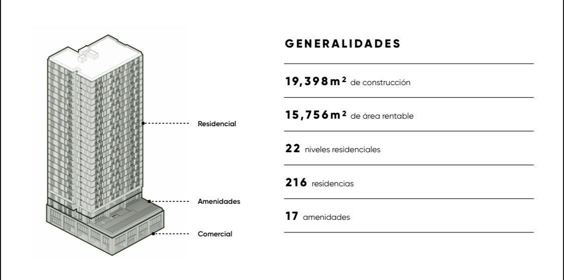 5 de 8