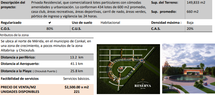 Fabulosos Lotes Residenciales En La Reserva