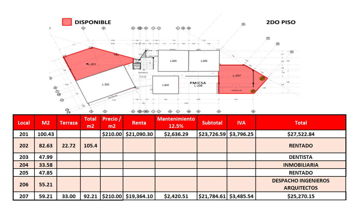 29 de 31: Planta 2do. Piso