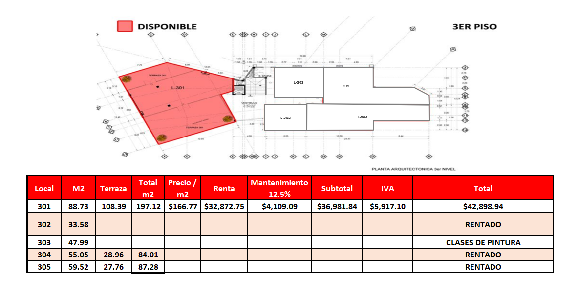 30 de 31: Planta 3er. Piso