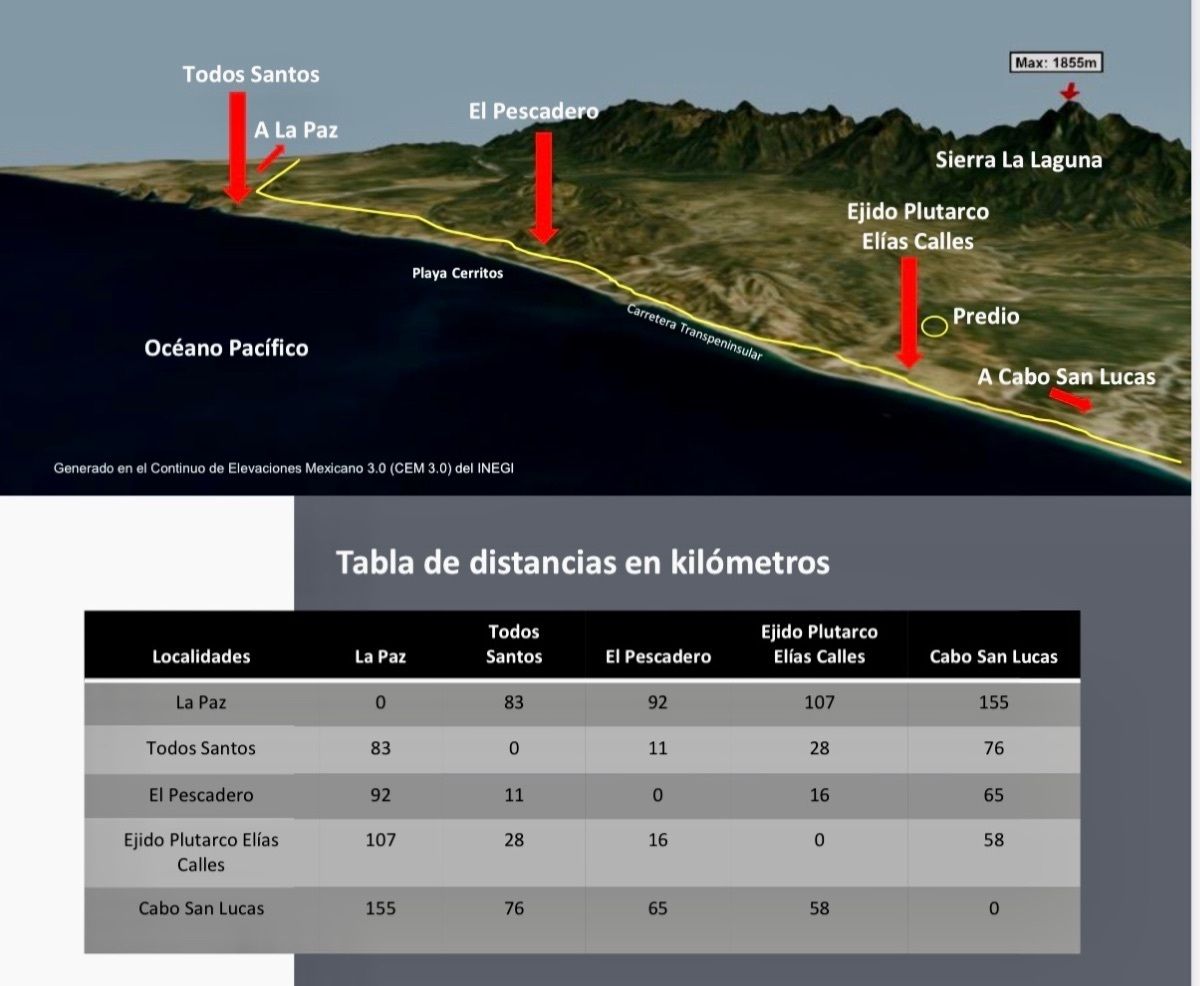 22 de 23: Distancias de lugares de interés.