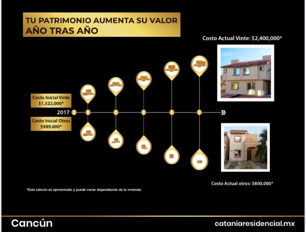 Imagen de producto de CLASCO