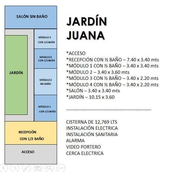 28 de 28