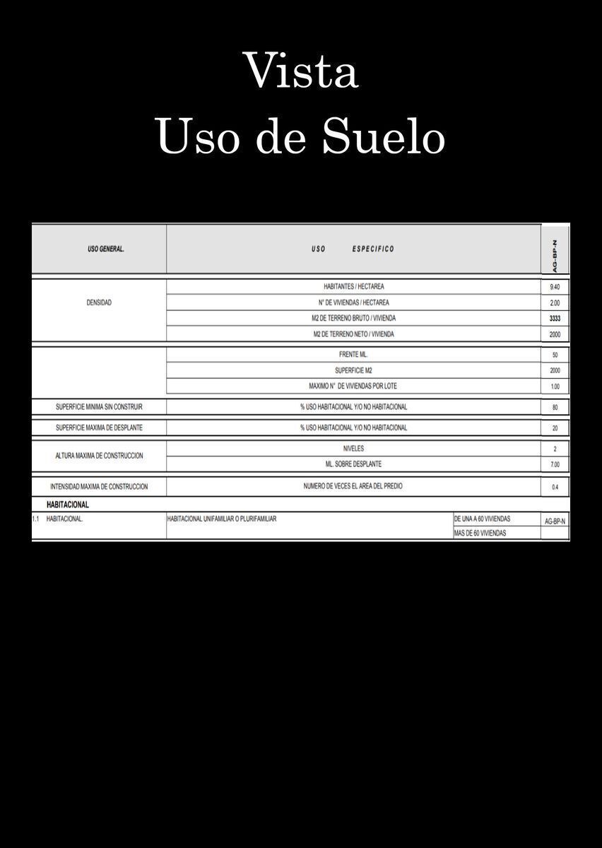 14 de 15