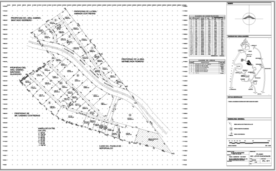 Plano de los Lotes
