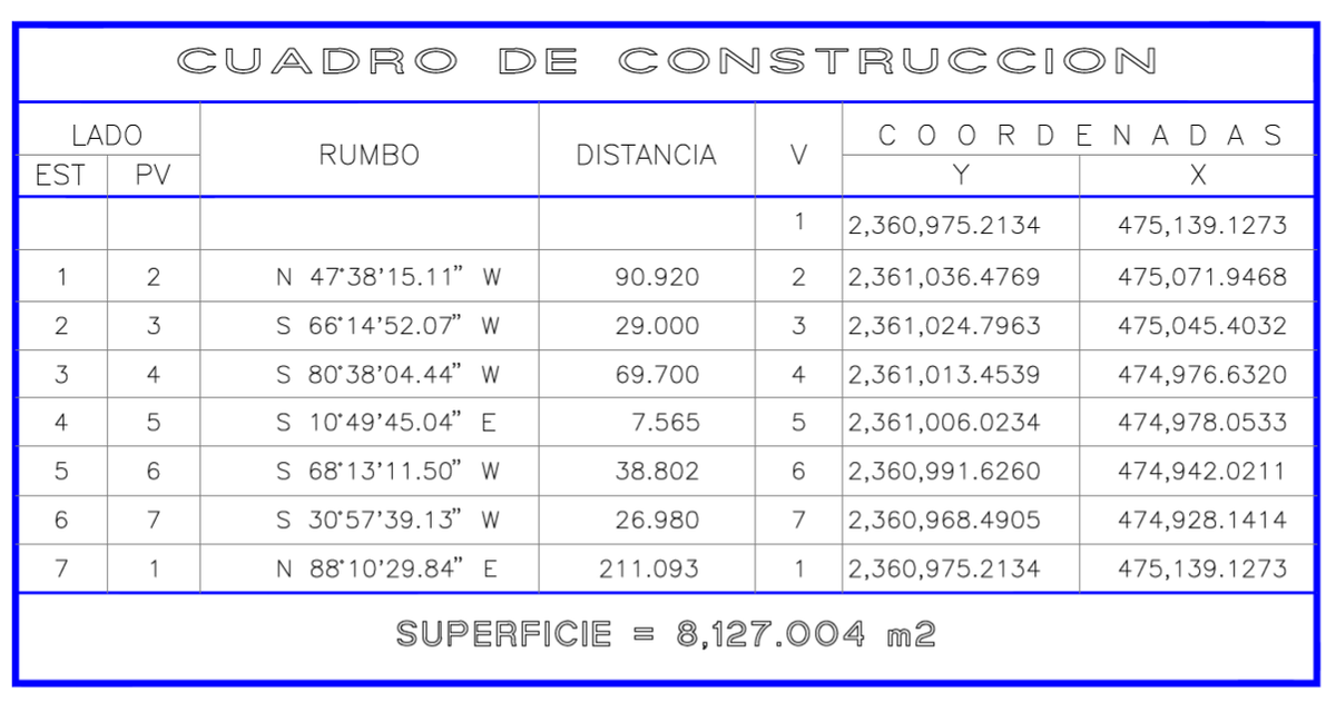 Imagen 7 de 7