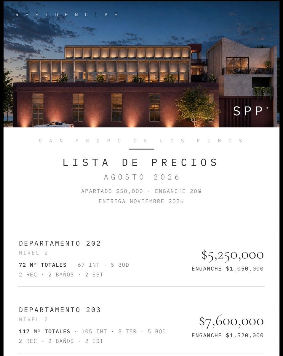 Departamento en San Pedro de los Pinos, Benito Juárez, foto 14 de 16