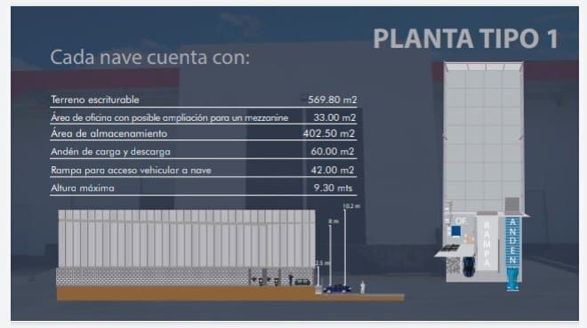 3 de 28