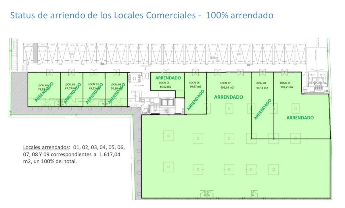 Venta placa comercial en Concon