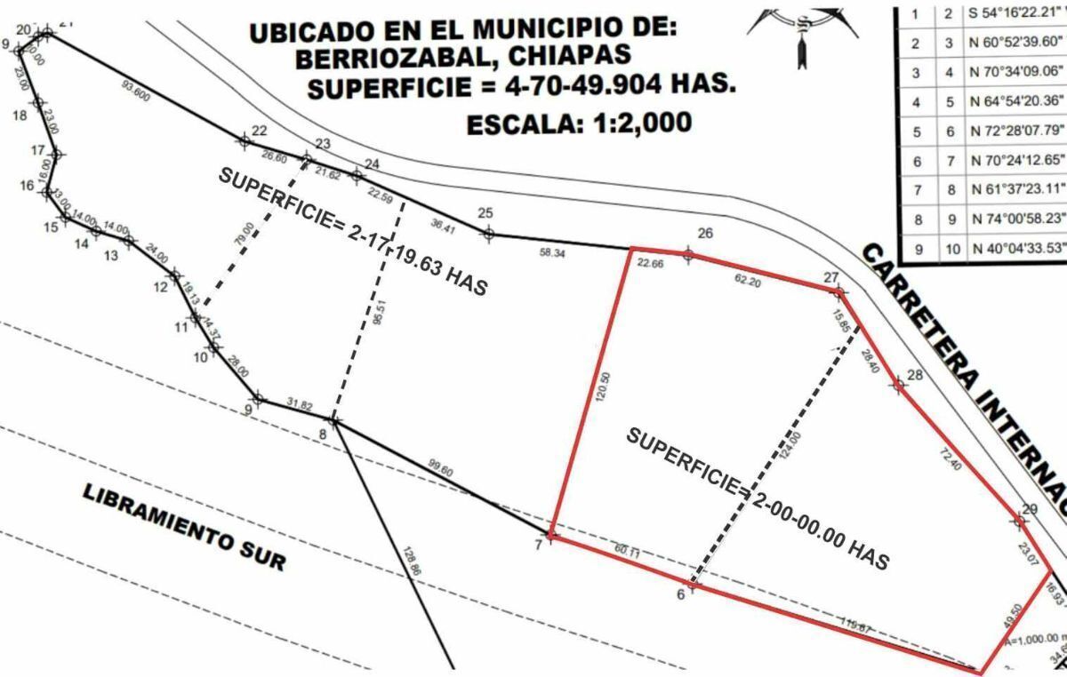 2 de 2