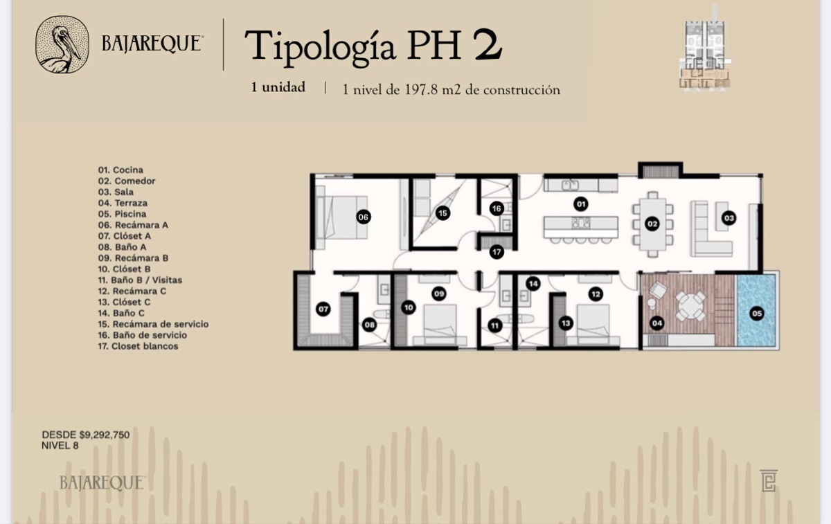13 de 13: TIPOLOGIA PH 2
