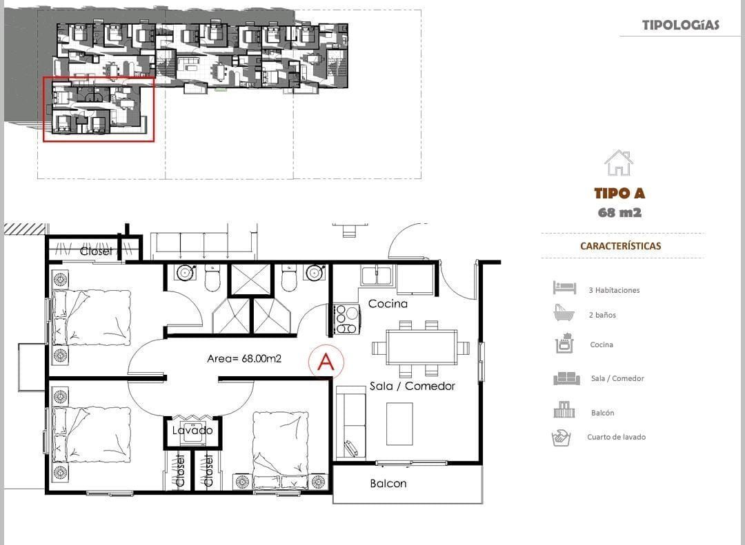 Proyecto De Apartamento En Venta Easybroker 8187