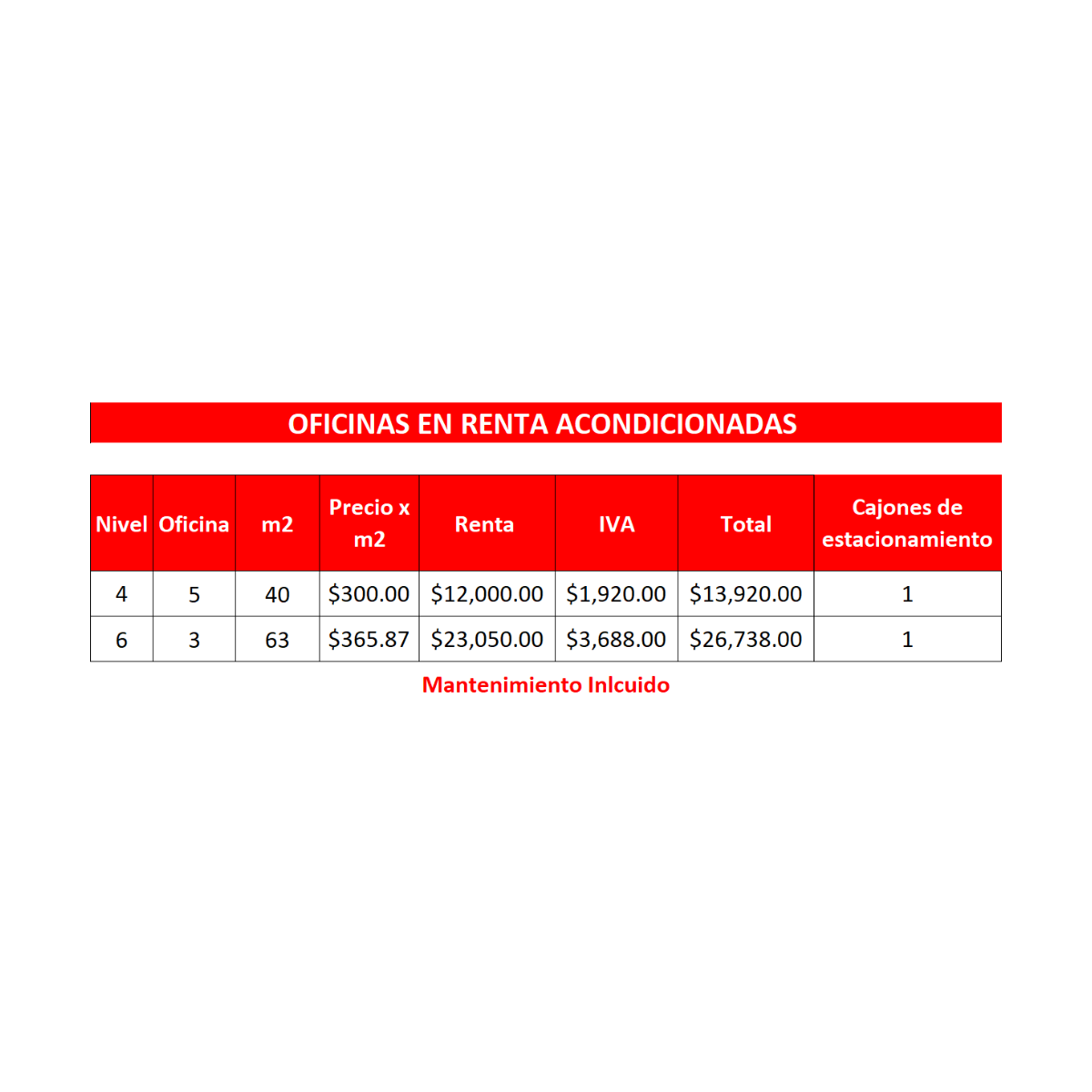 26 de 26: Oficinas acondicionadas disponibles