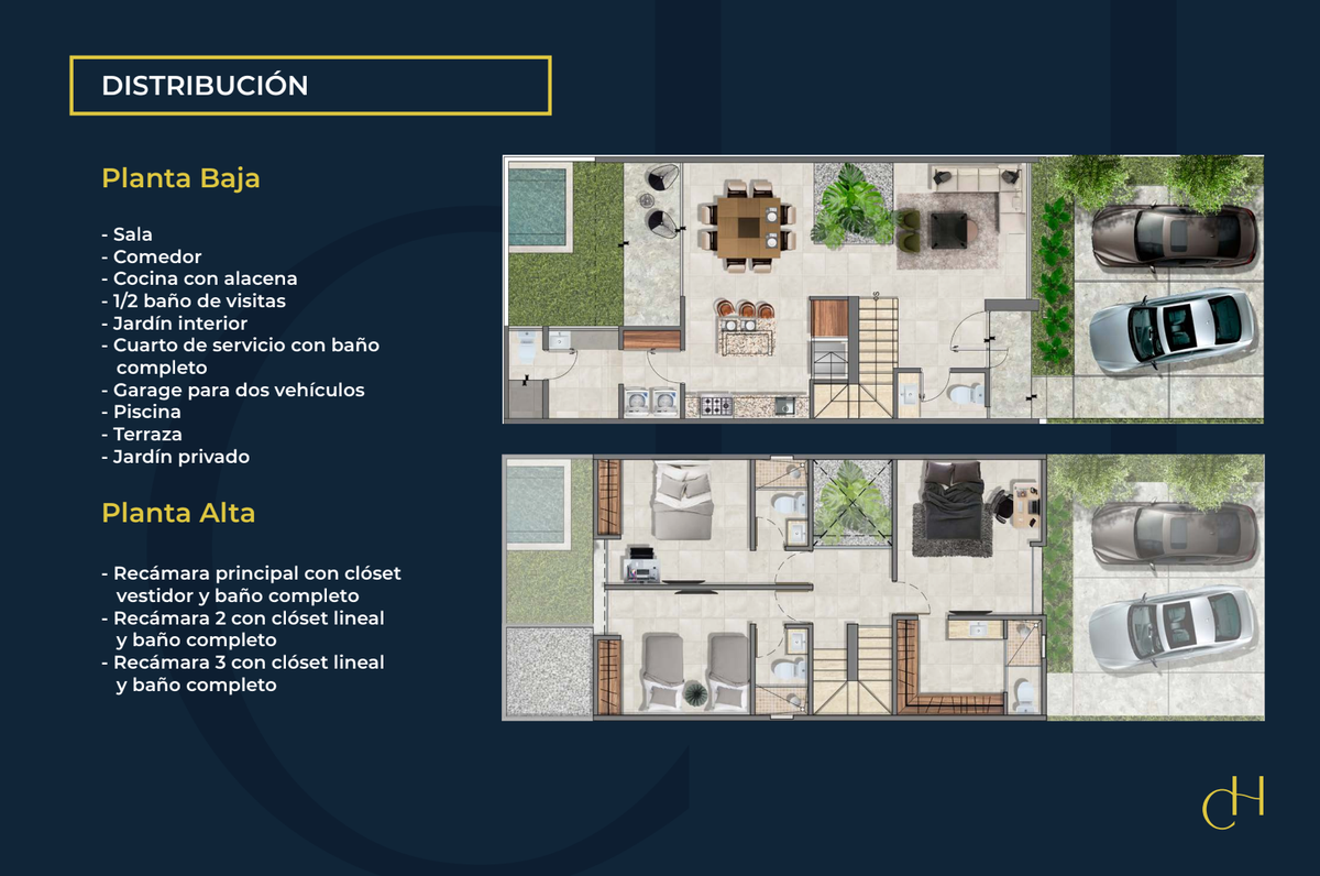 3 of 21: Ceres Homes. Distribución