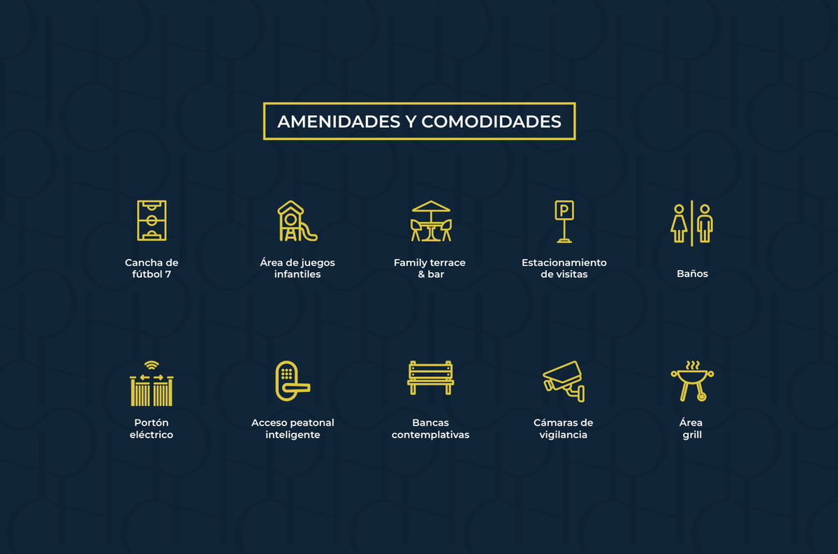 5 of 21: Ceres Homes. Amenidades